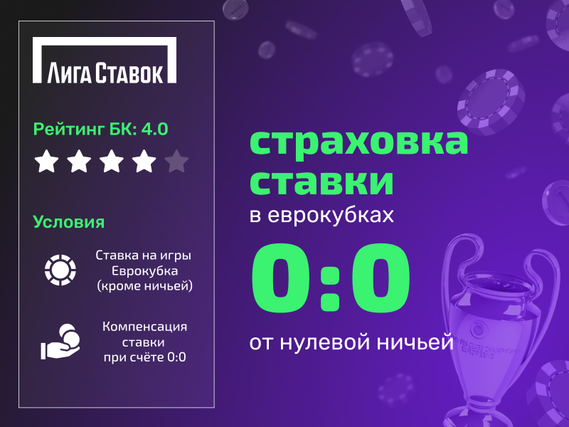 Лига Ставок застрахует пари в играх Еврокубков от нулевой ничьей